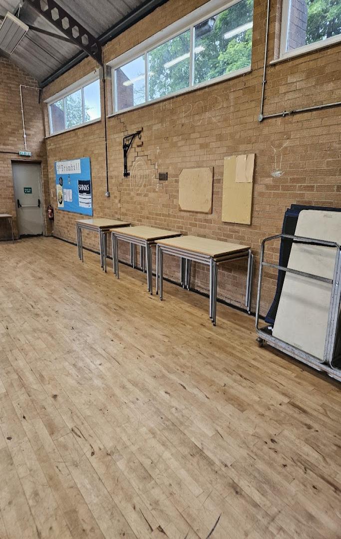 Tables 2